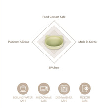 Load image into Gallery viewer, Platinum Silicone Bear Plate . Green bean
